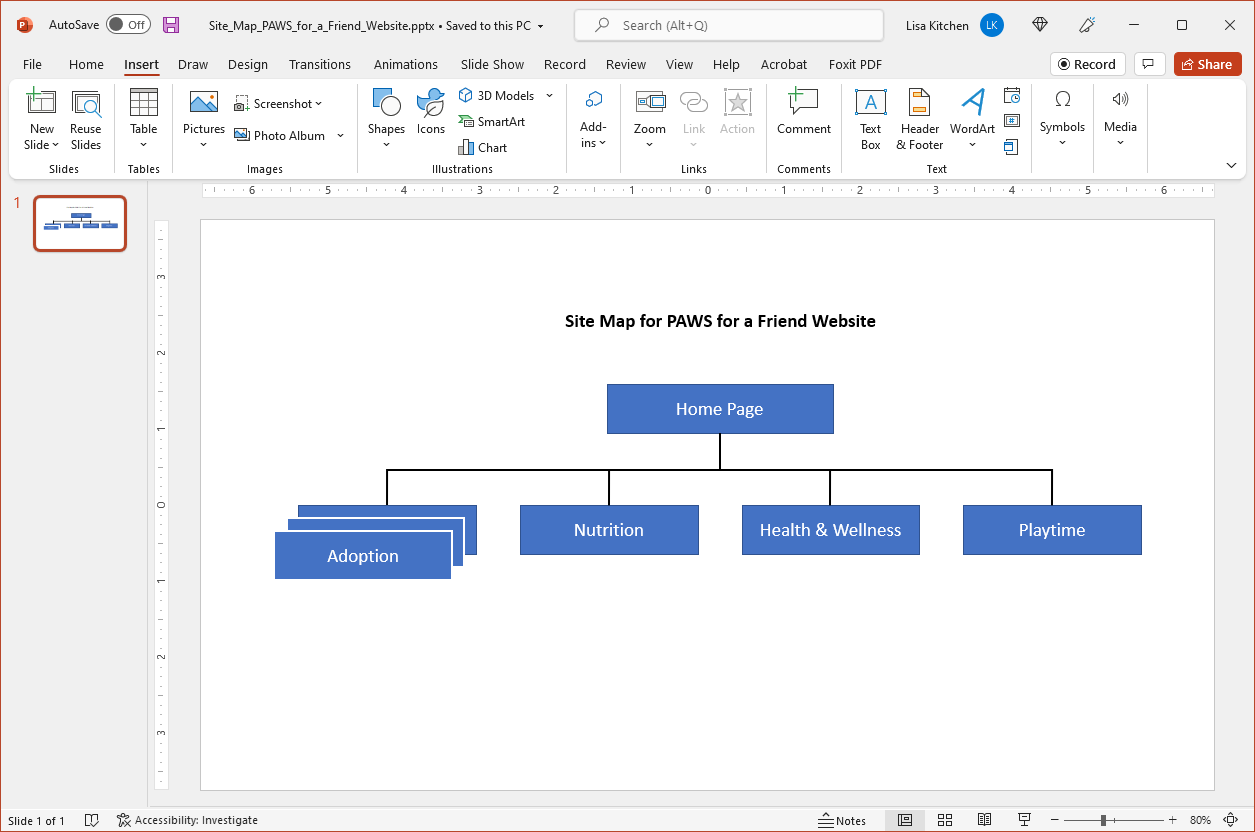 Site Map for PAWS for a Friend Website